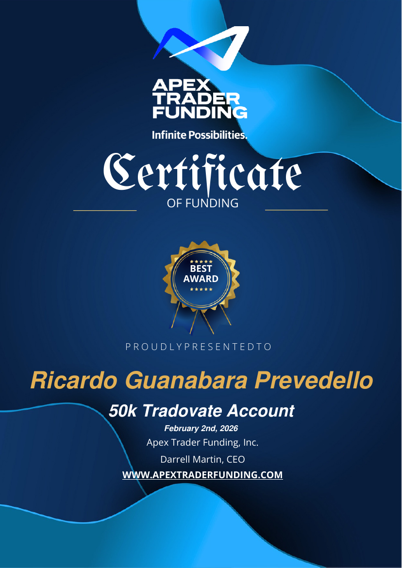 Certificado Apex Trader Funding, conta de US$ 50.000